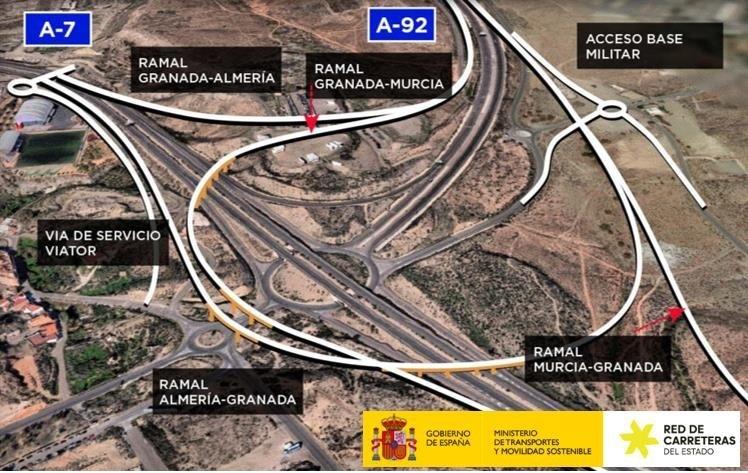Obras de remodelación del enlace entre las autovías A-7 y A-92 en Viator provocarán afectaciones al tráfico desde el 30 de septiembre hasta el 29 de noviembre
