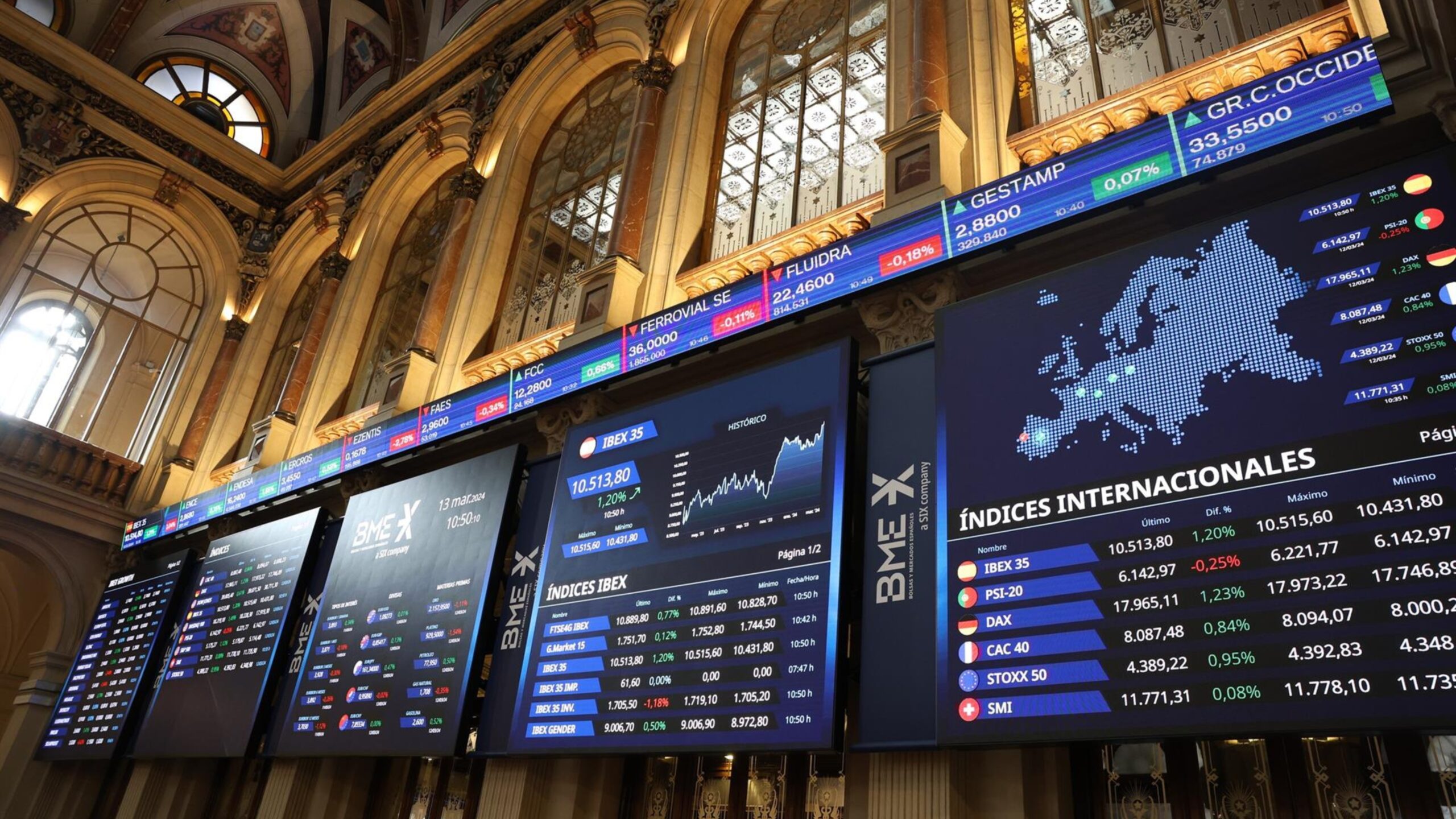 El Ibex se dispara casi un 9% en la apertura tras el 'frenazo' de los aranceles de Estados Unidos